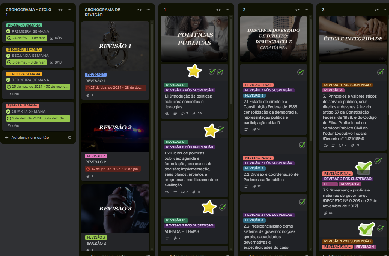 Cronograma de estudos no Trello da Mentoria ERA